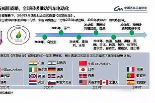 TNT：吉马良斯冬窗不会转会大巴黎，他目前仍是恩里克引援A计划